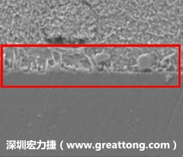 電子制造,深圳宏力捷(m.shoushen520.com)問題板切片