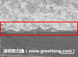 電子制造,深圳宏力捷(m.shoushen520.com)問題板切片