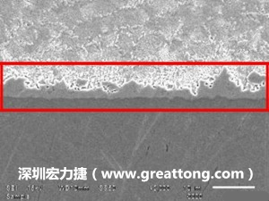 電子制造,深圳宏力捷(m.shoushen520.com)良品板切片