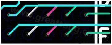 兩個(gè)過孔間只能過一根線的BGA出線，共用4個(gè)走線層