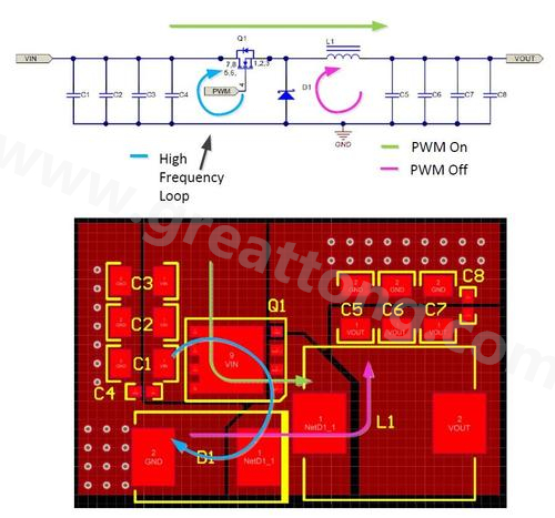 這個簡化的原理圖中包含了輸入和輸出電容、電感、開關(guān)電晶體和阻流二極體