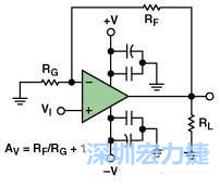 圖3. 典型的運算放大器電路，(a)原設(shè)計圖 