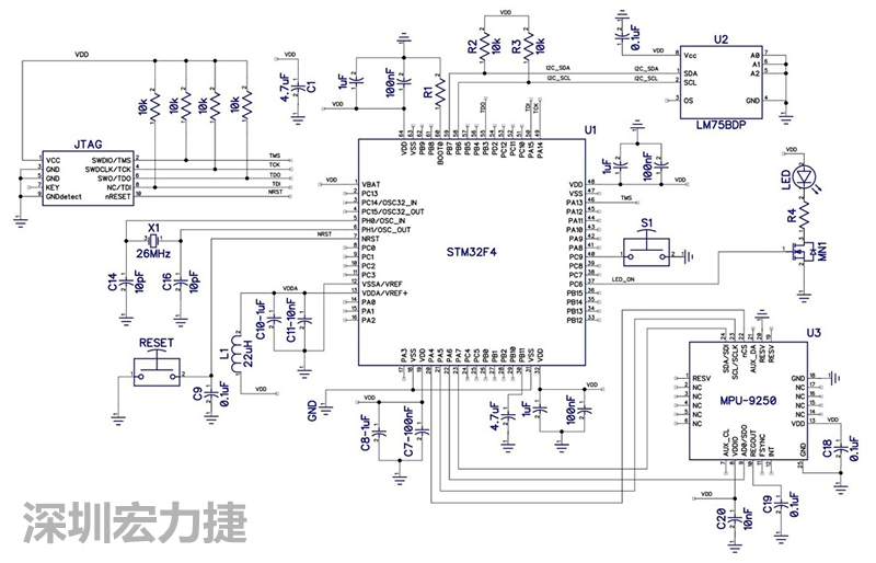 圖 1. STM32F4微控制器的電路圖。