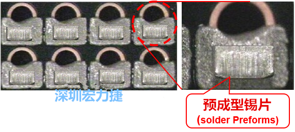  「預成型錫片(Solder preforms)」是一種擠壓成型的小錫片，可以在PCBA貼片加工時用來局部增加錫膏印刷量，幫助因為使用鋼板印刷而受限的錫膏量，用來改善焊錫的品質。